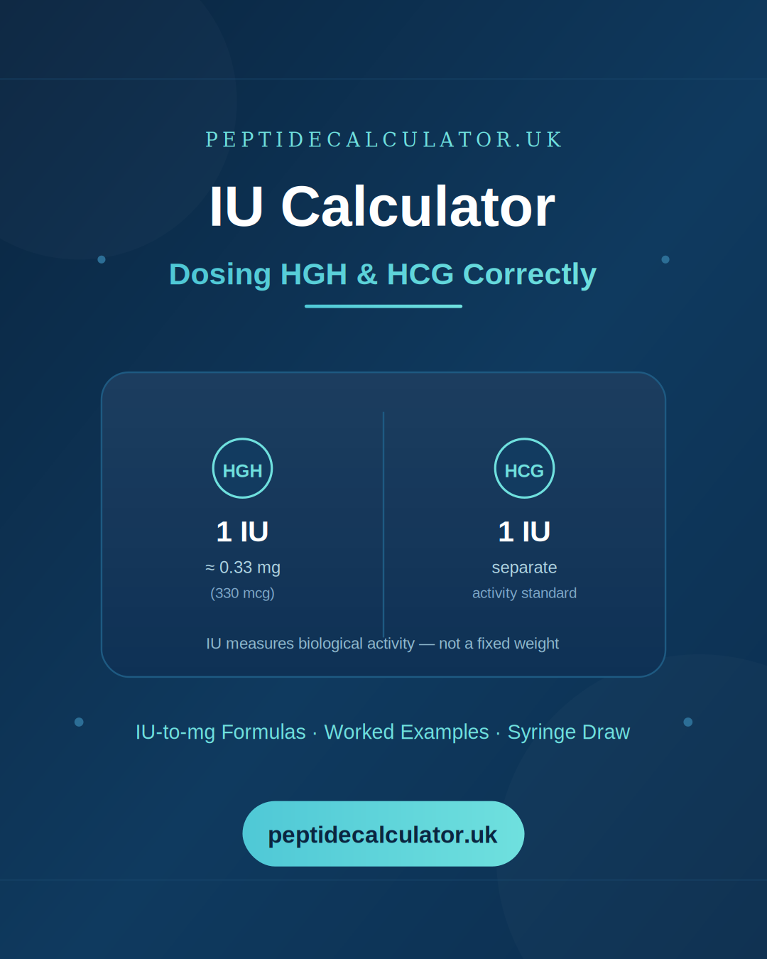 iu-peptide-calculator-dosing-hgh-and-hcg-correctly
