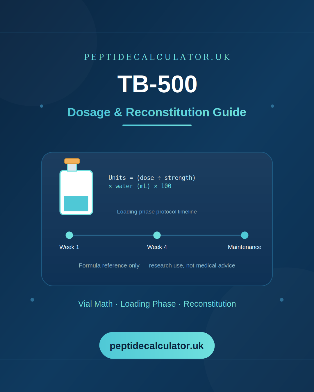 tb-500-calculator-dosage-reconstitution
