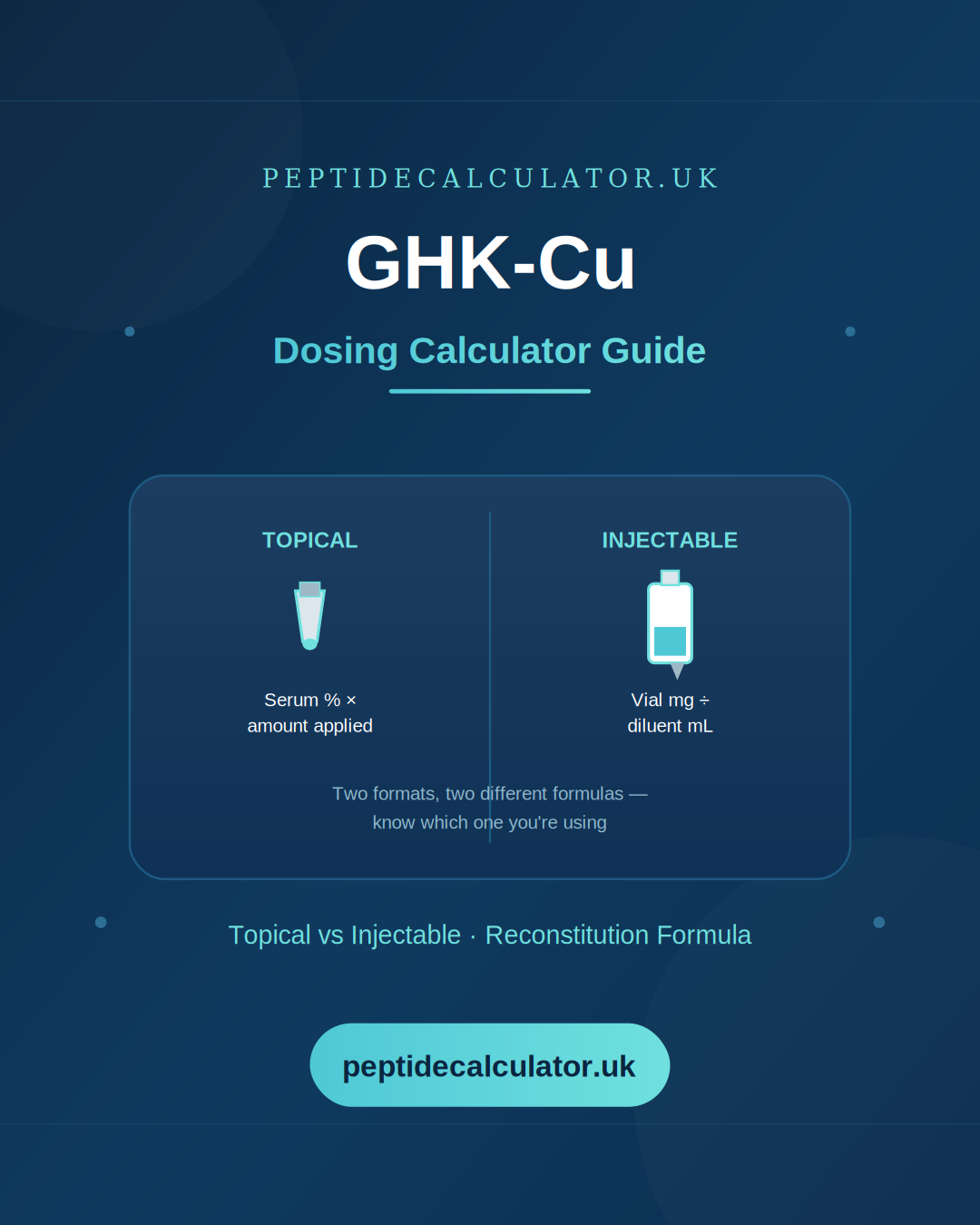ghk-cu-calculator-dosing-guide