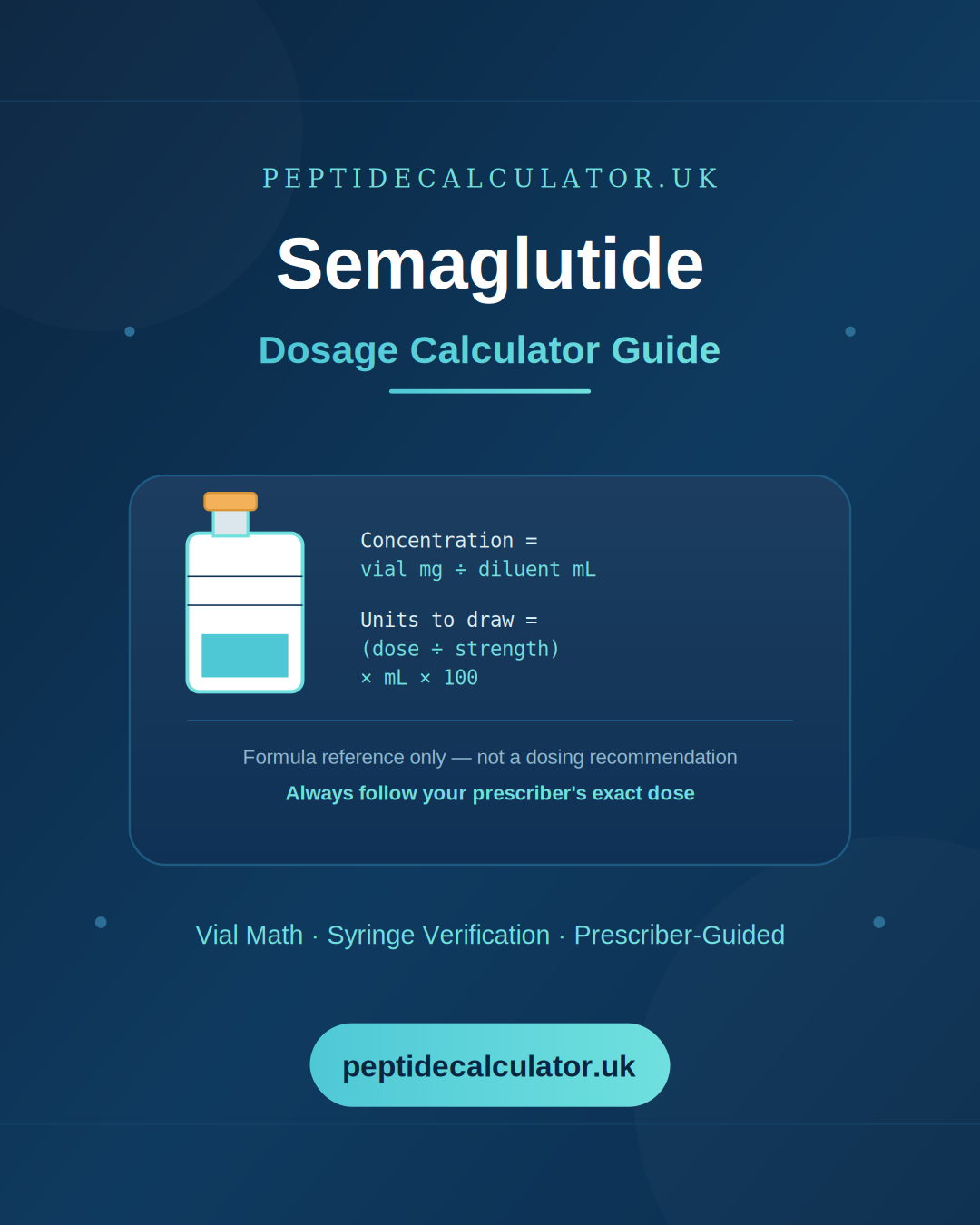 sermorelin-calculator-dosage-guide