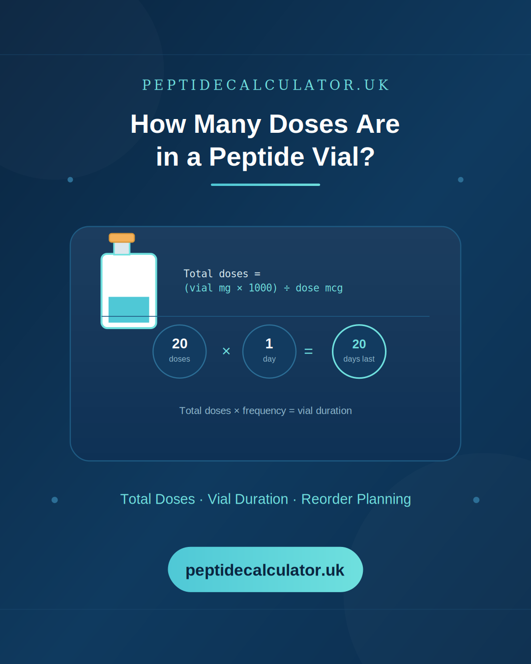how-many-doses-are-in-a-peptide-vial