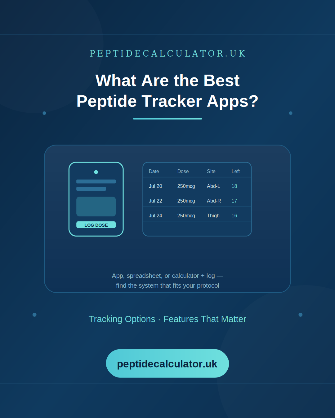 what-are-the-best-peptide-tracker-apps