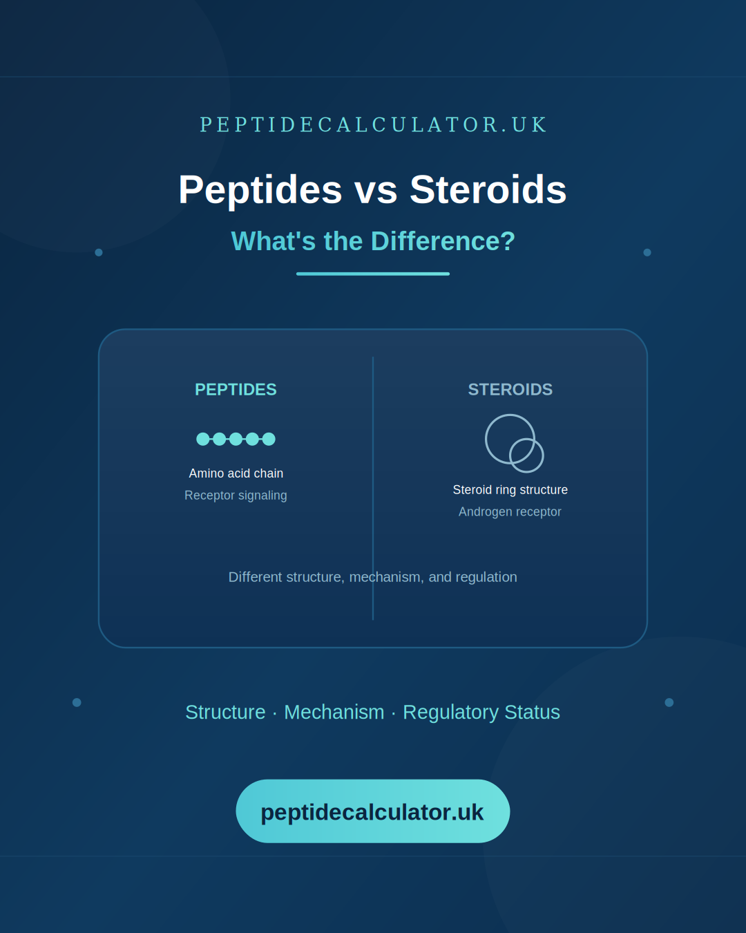 peptides-vs-steroids-whats-the-difference