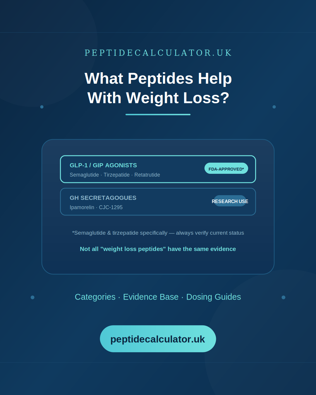 what-peptides-help-with-weight-loss